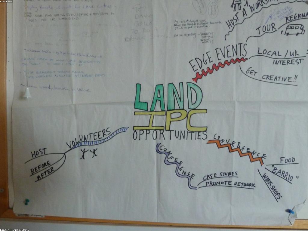 ការវិភាគនិងយុទ្ធសាស្ត្រ: ព័ត៌មាននិងការអនុវត្ត