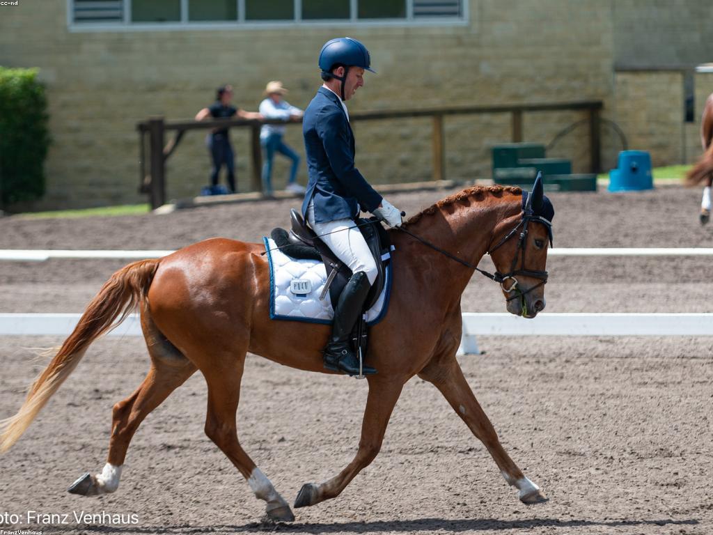 ការយល់ដឹងអំពីព្រឹត្តិការណ៍និងការប្រកួត
